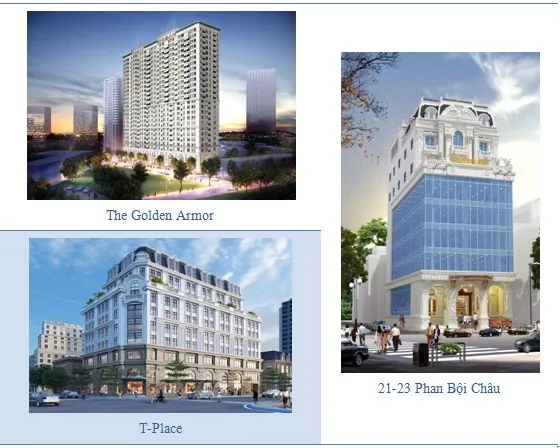 Thông tin các dự án
